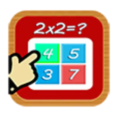 Multiplication Table Quiz android App screenshot 3